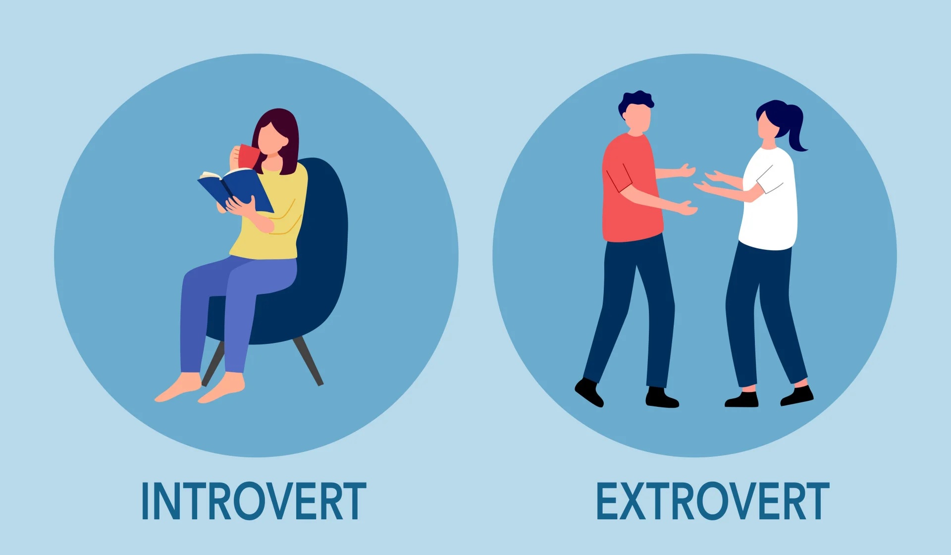 introvert-vs-extrovert